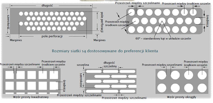 zdjęcie siatki tkane